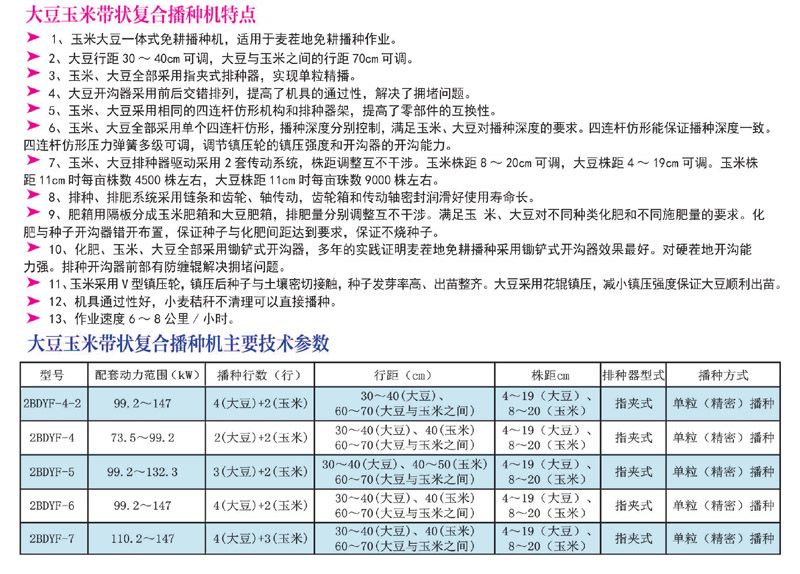 2BDYF-5型大豆玉米帶狀復(fù)合播種機
