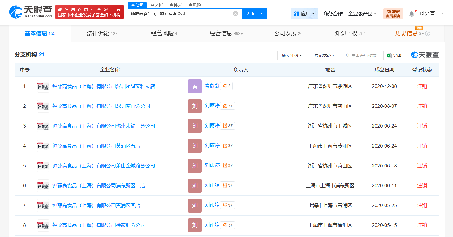 鐘薛高創始人林盛被限消，高光與失落的背后